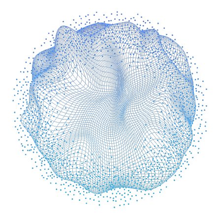 AI Automation Ecosystem